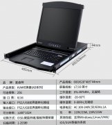 PS2/USB雙界面轉換模組AD5708、AD5716、AD5908、AD5916對